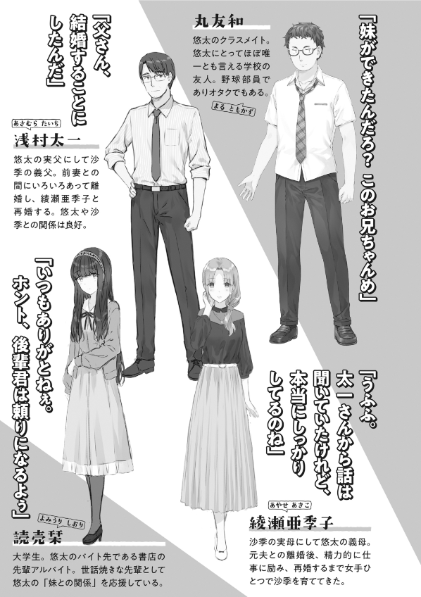 義妹生活 - gimai seikatsu 2 (light novel) - Ảnh 5