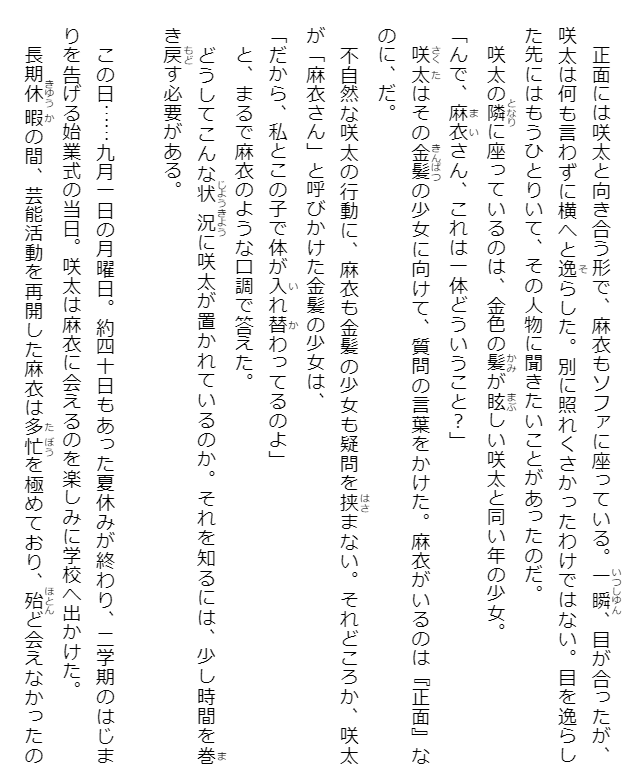 青春ブタ野郎はシスコンアイドルの夢を見ない - seishun buta yaro wa shisukon idle no yume wo minai (light novel) - Ảnh 5